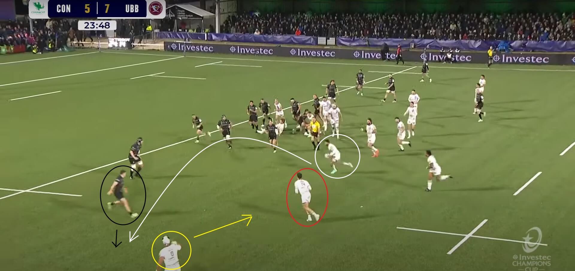Bordeaux Bègles 2023/2024: Their inconsistent start - scout report - tactical analysis tactics