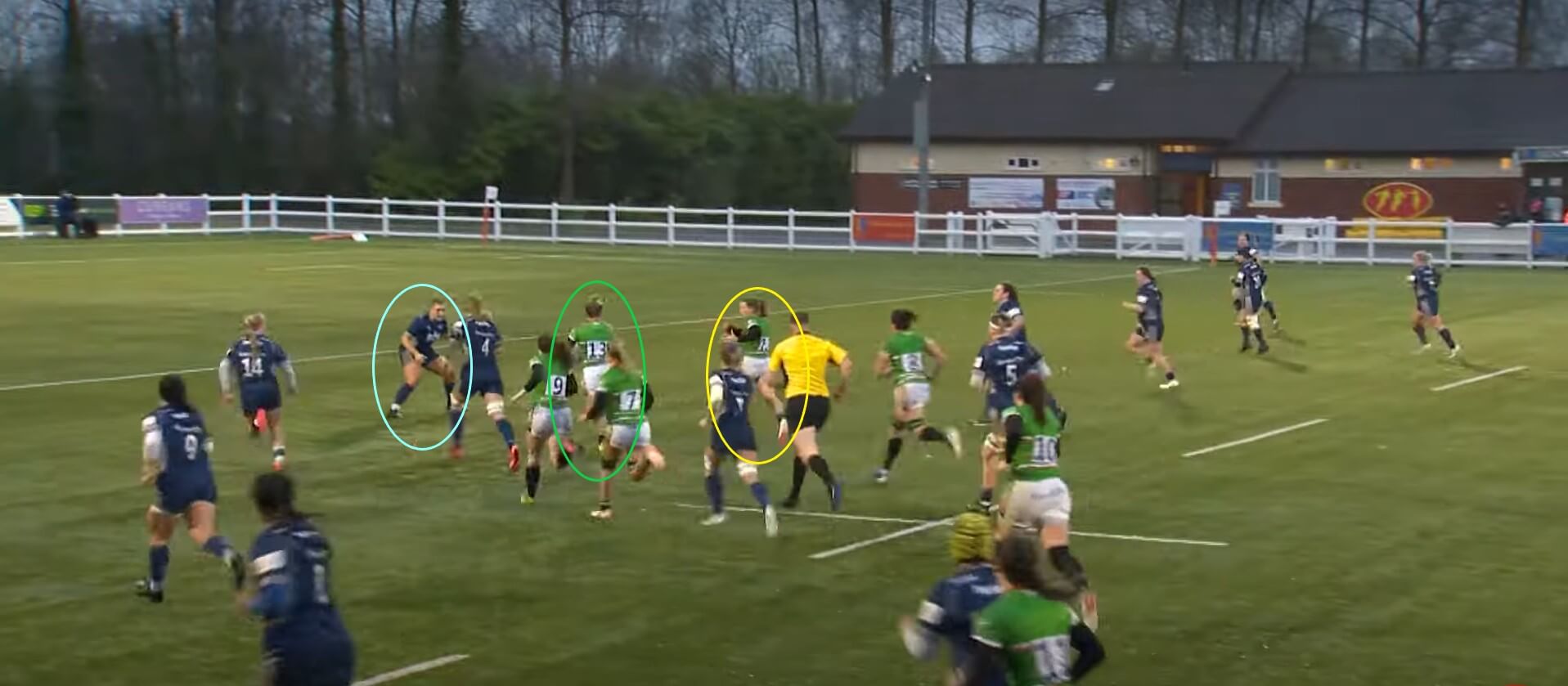 Leicester Tigers Women 2023/2024: Their recent positive form - scout report - tactical analysis tactics