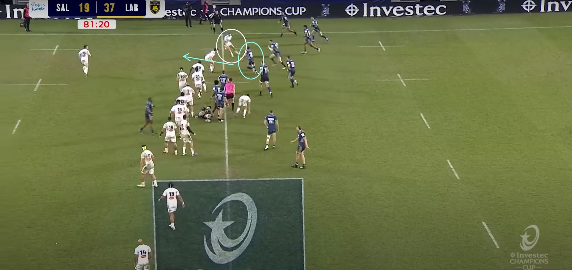 La Rochelle 2023/2024: Their inconsistent European form - scout report - tactical analysis tactics