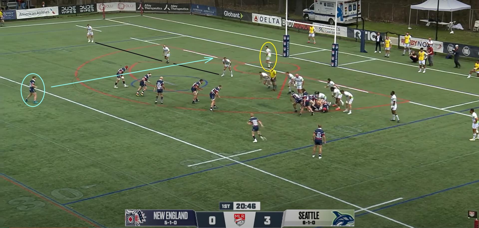 Seattle Seawolves 2024: Their promising start to 2024 - scout report - tactical analysis tactics