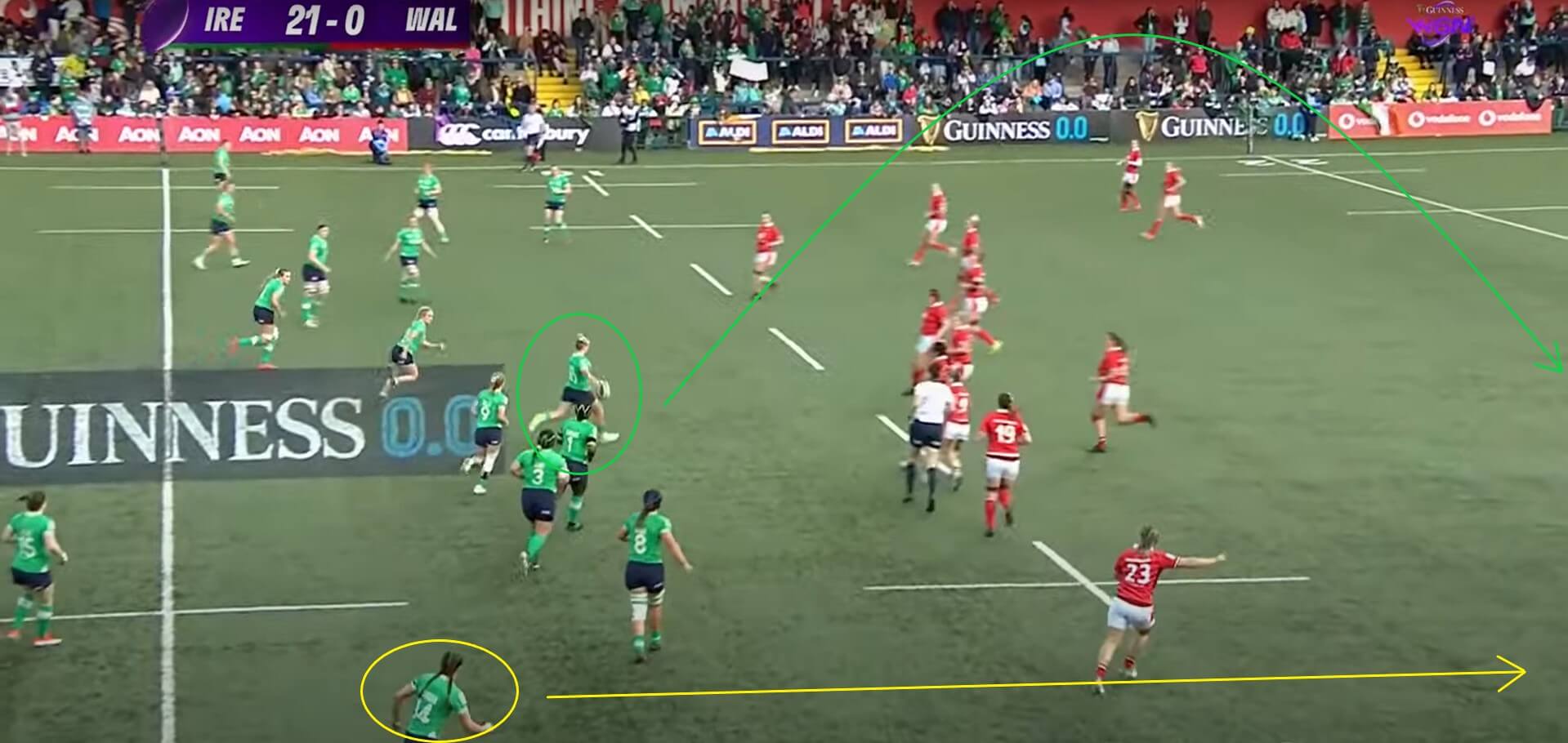 Ireland 2024: Their improvement under Scott Bemand - scout report - tactical analysis tactics