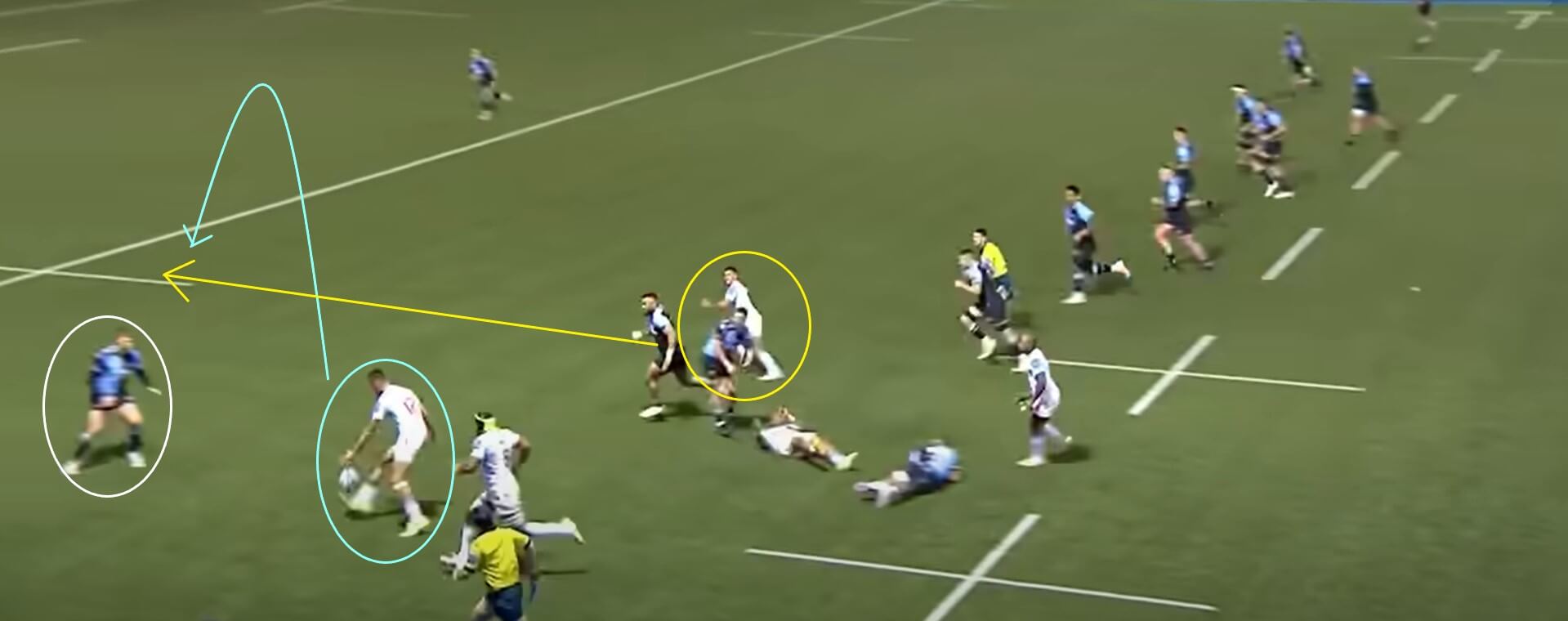 David Kriel at Bulls 2023/2024: His strong URC performances - scout report - tactical analysis tactics