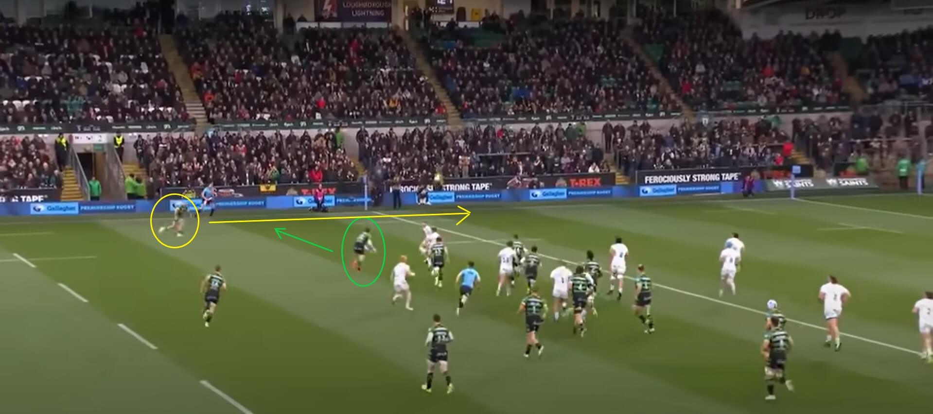 Northampton Saints 2023/2024: Their outstanding season - scout report - tactical analysis tactics