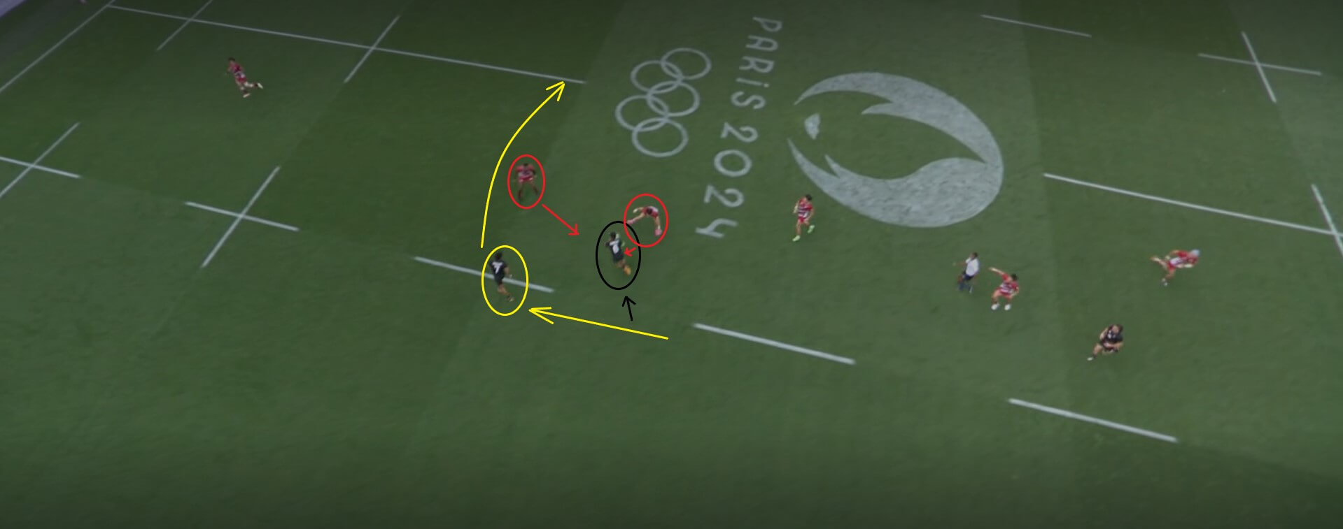 New Zealand Sevens 2024: Their impressive Olympic campaign - scout report - tactical analysis tactics